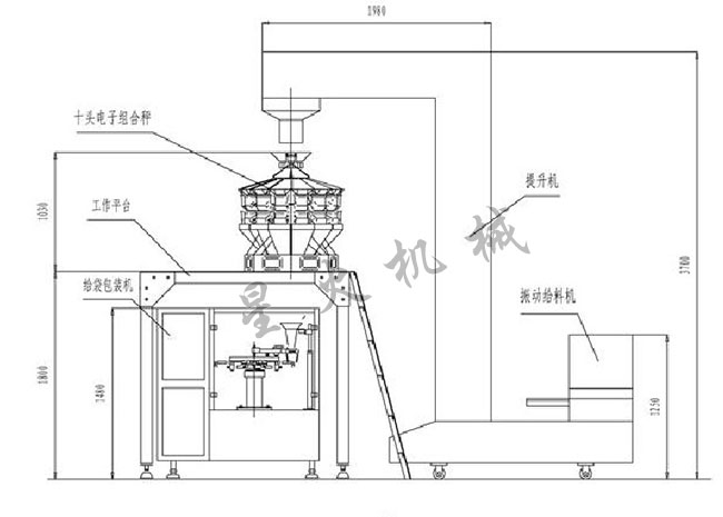 花椒八角大料食品包裝機(jī)械設(shè)備設(shè)計(jì)方案